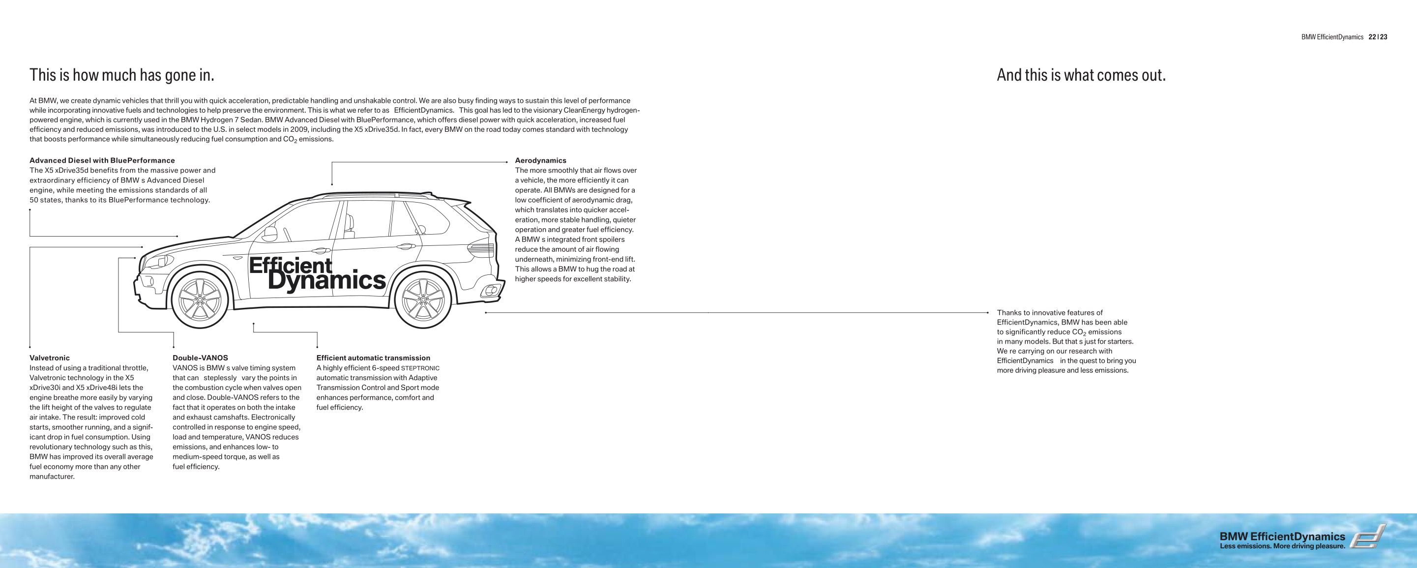 2010 BMW X5 Brochure Page 8